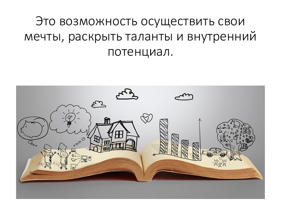 Возможность это. Возможность. Как раскрыть свой внутренний потенциал. Раскрой свой потенциал. Раскрытие талантов рисунки.