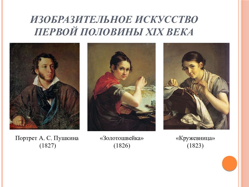 Произведения 1 половины 19. Изобразительное искусство первой половины XIX. Искусство первой половины 19 века. Изобразительное искусство в первой половине 19 века. Искусство первой половины 19 века в России.