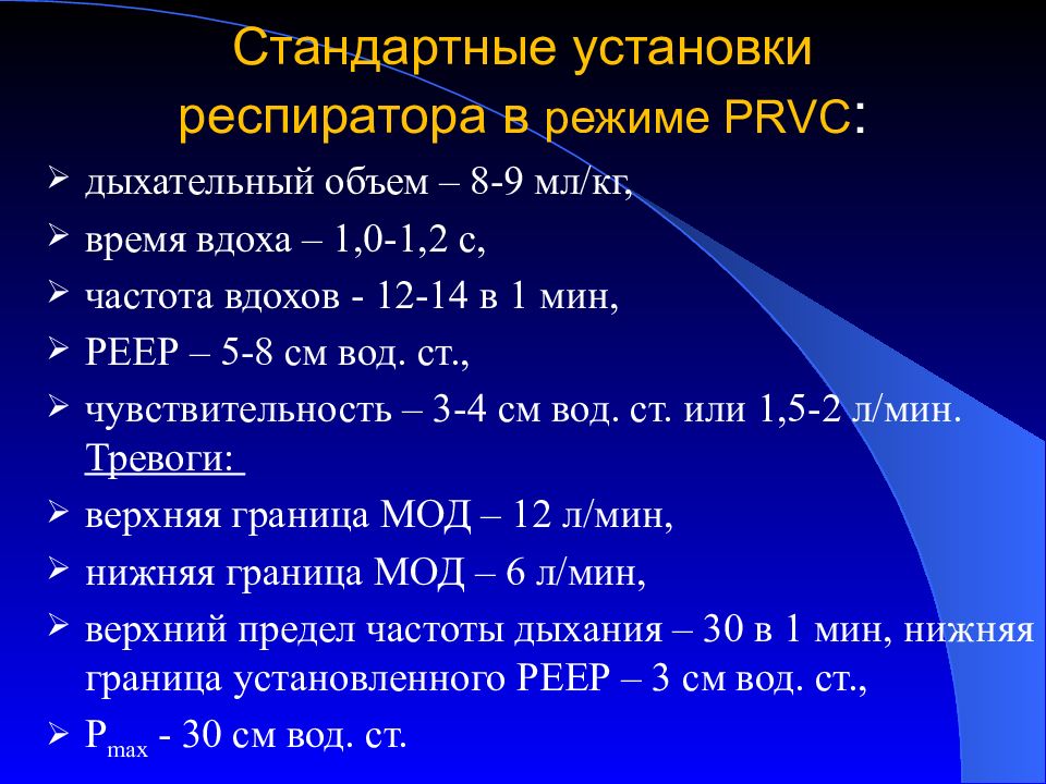 Режим установки. Режимы ИВЛ В реанимации. Режимы вентиляции легких. Режимы вентиляции ИВЛ. Режимы вспомогательной искусственной вентиляции легких.