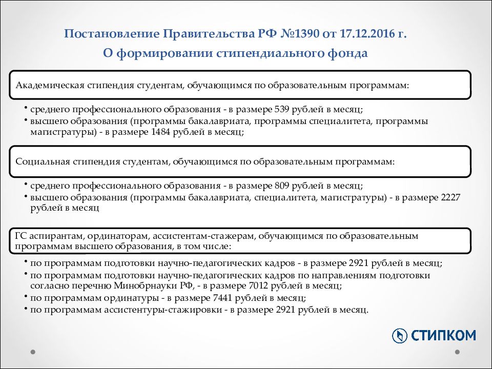 Постановление высшего. Правила формирования стипендиального фонда. Объем стипендиального фонда. 1390 От 17.12.2016 о формировании стипендиального фонда. Стипендиальное обеспечение обучающихся краткая характеристика.