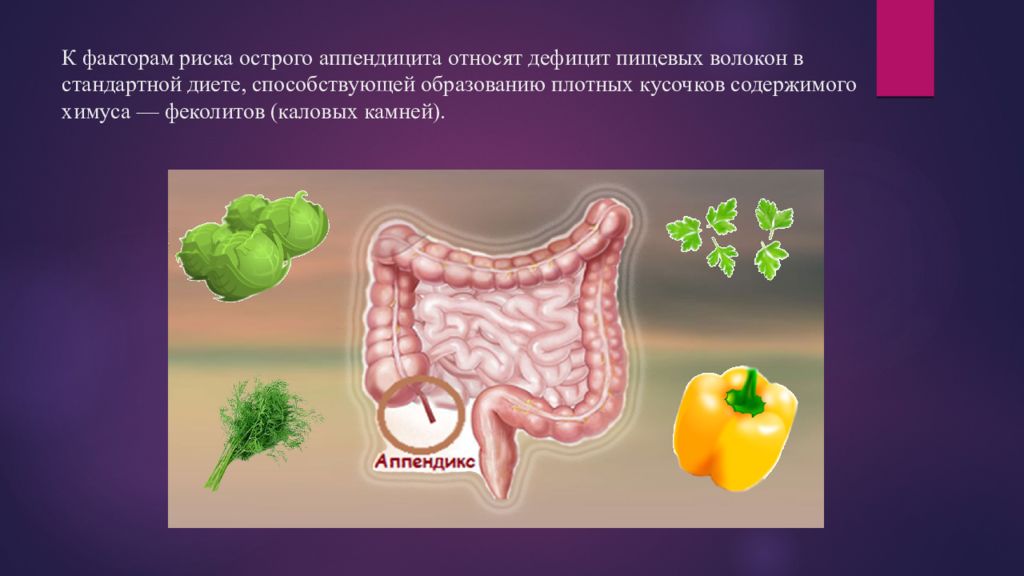 Осложнения острого аппендицита презентация