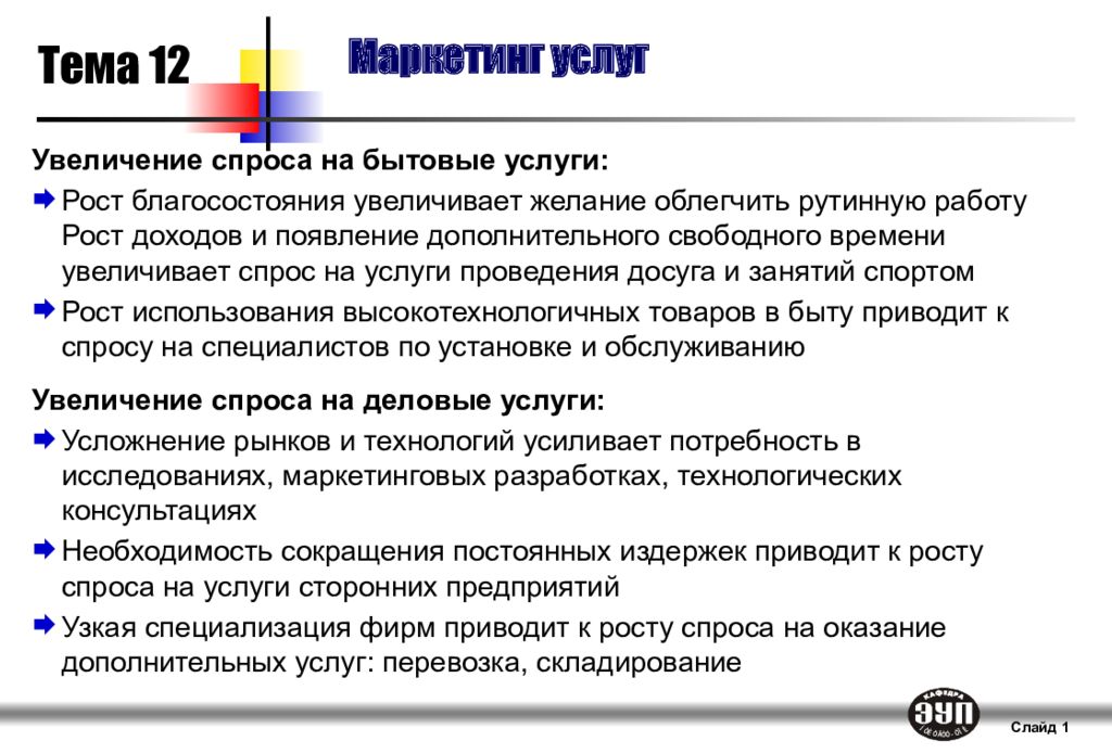 Рост спроса на услуги. Способы повышения спроса. Методы повышения спроса. Маркетинговые способы увеличения спроса. Способы повышения спроса на товар.