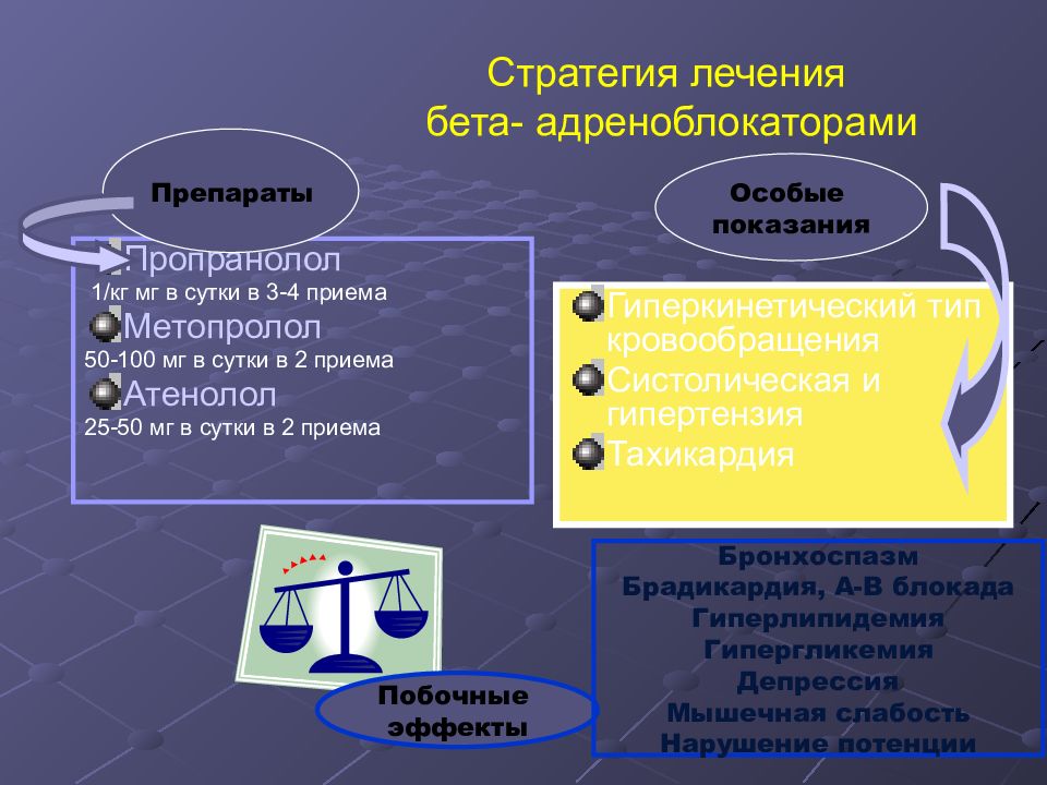 Стратегия терапия. Стратегия лечения. Стратегии терапии.