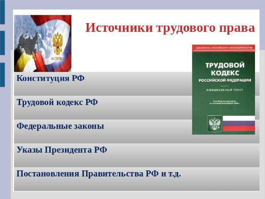 Презентация на тему трудовое право 10 класс