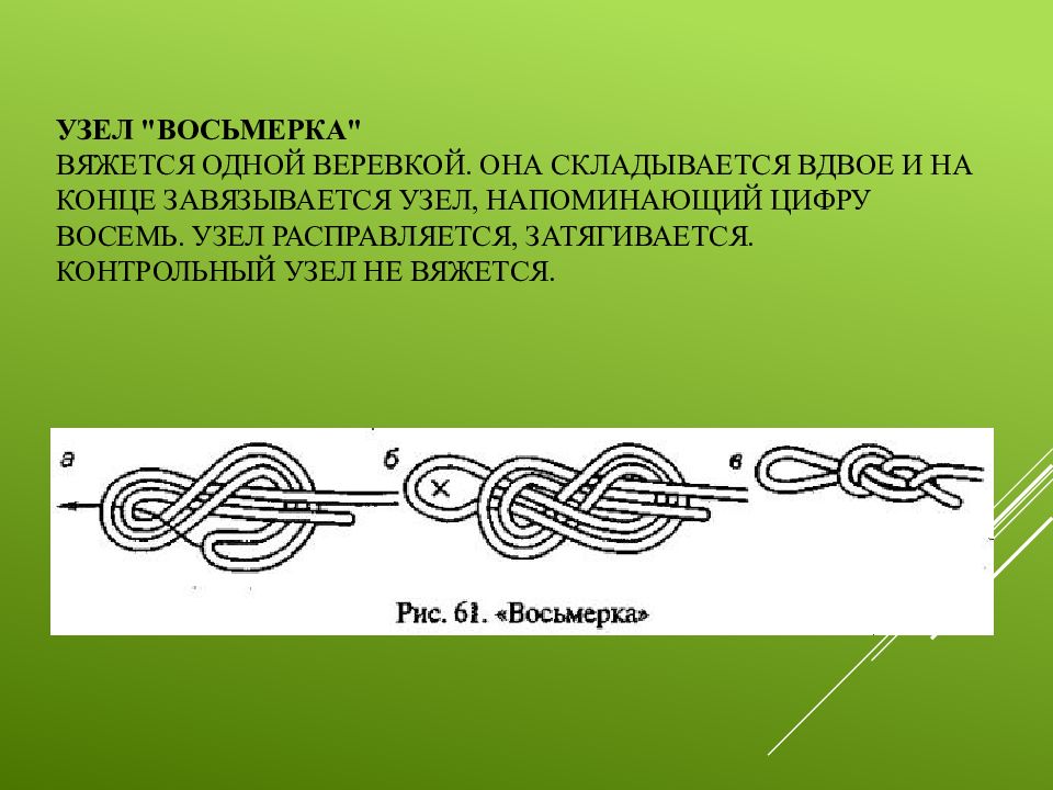 8 узелков. Узел 8. Узел восьмерка одним концом. Контрольный узел. Узел восьмерка одной веревкой.