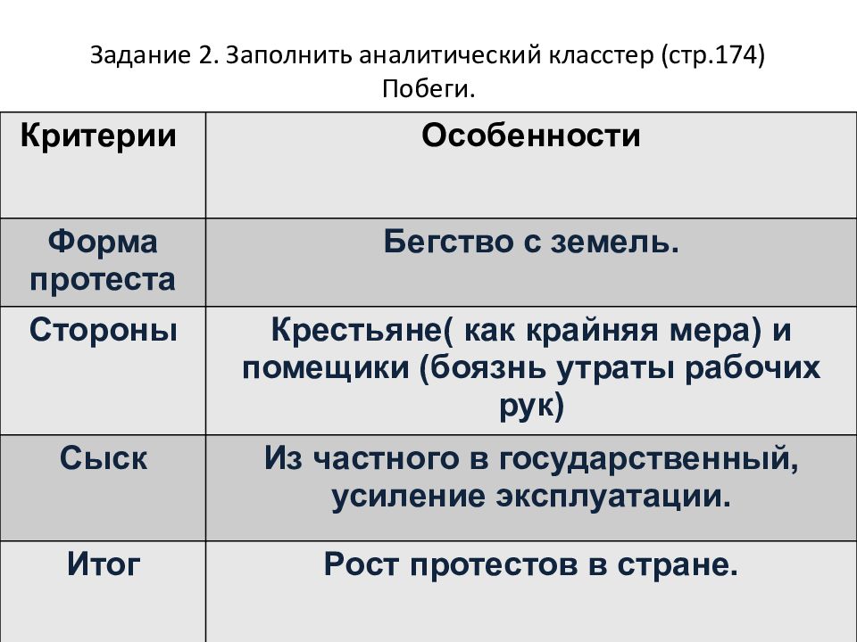 Народный ответ презентация