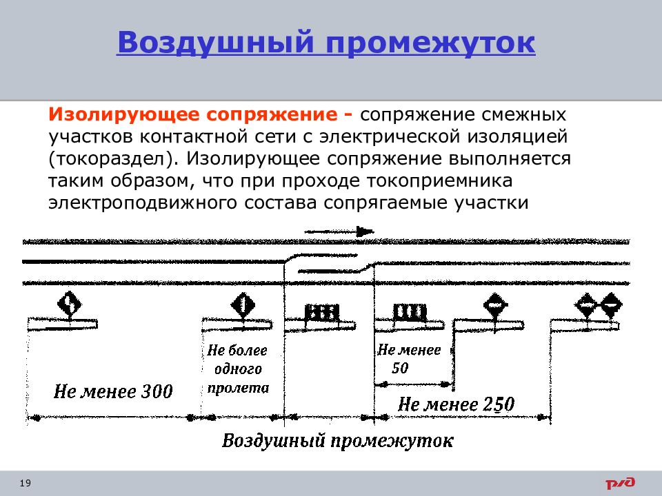 Изолирующее сопряжение на схеме