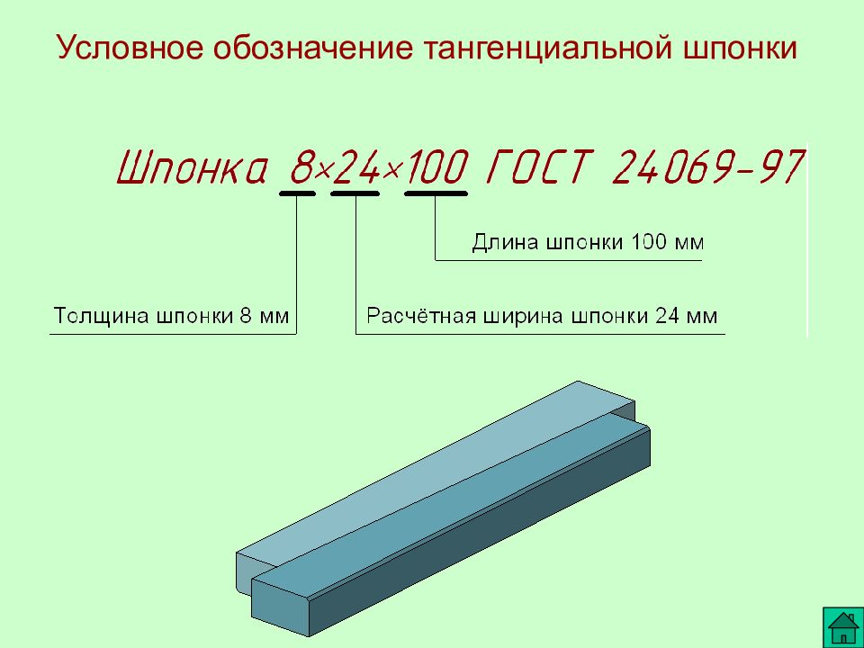 Как обозначается шпонка на чертеже