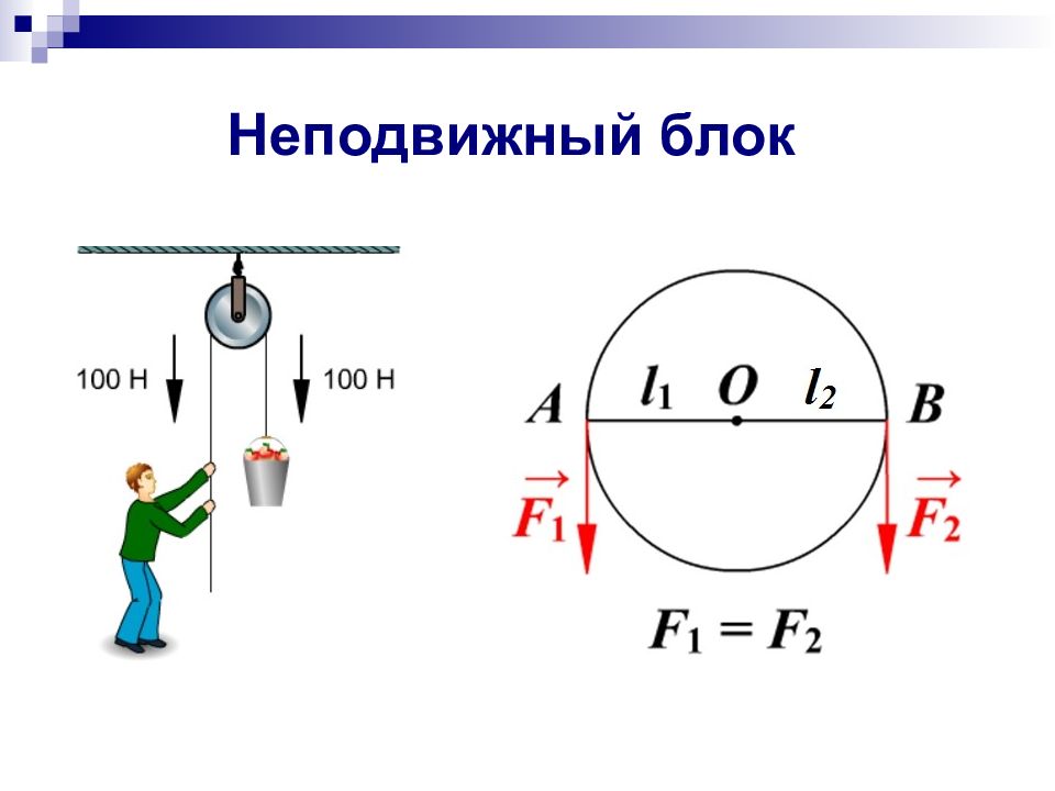 Какой простой механизм изображен на рисунке а рычаг б неподвижный блок в подвижный блок