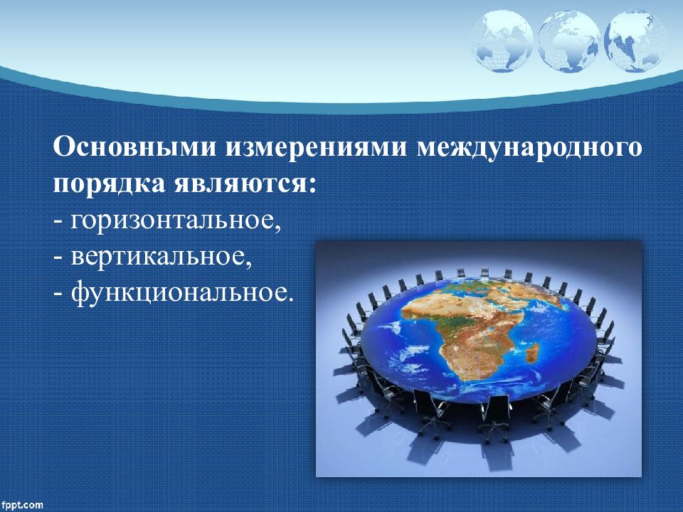 Роль казахстана в системе современных международных отношений презентация