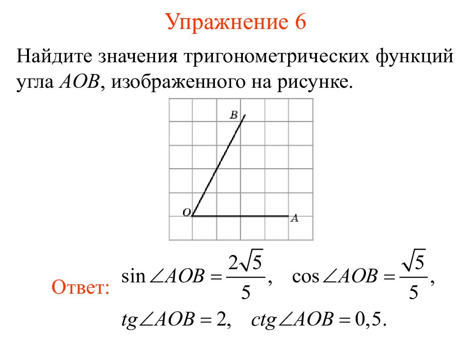 Функция угла. Найдите котангенс угла AOB. Найдите синус угла AOB. Найдите синус угла AOB изображённого на рисунке. Найдите косинус острого угла изображённого на рисунке.