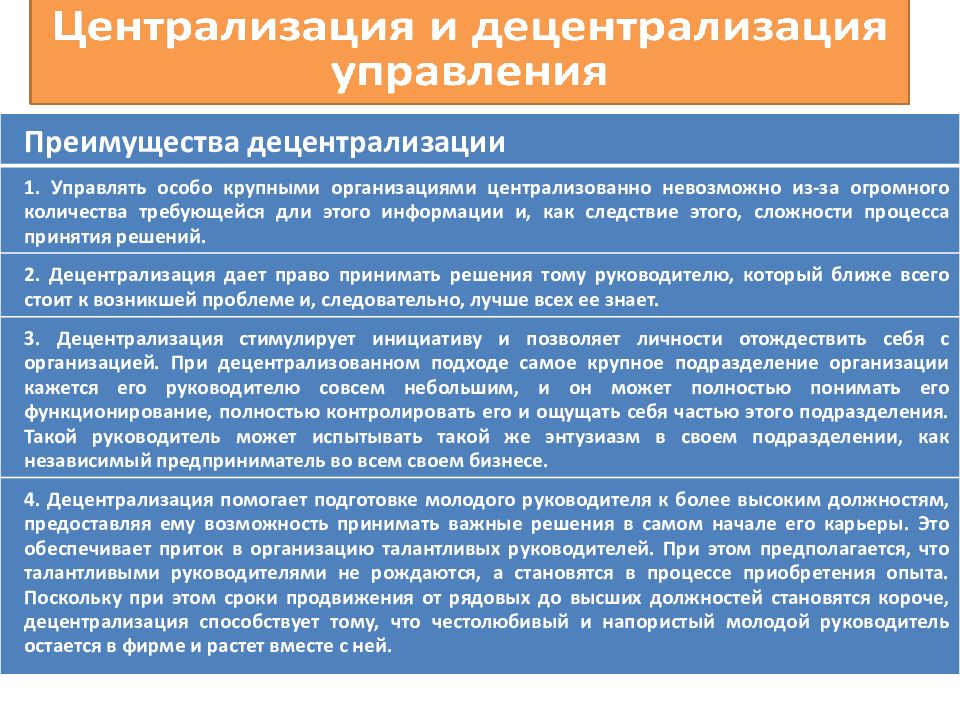 Делегирование и децентрализация. Полномочия председателя совета дома. Председатель совета многоквартирного дома. Функции совета многоквартирного дома. Председатель совета МКД полномочия.