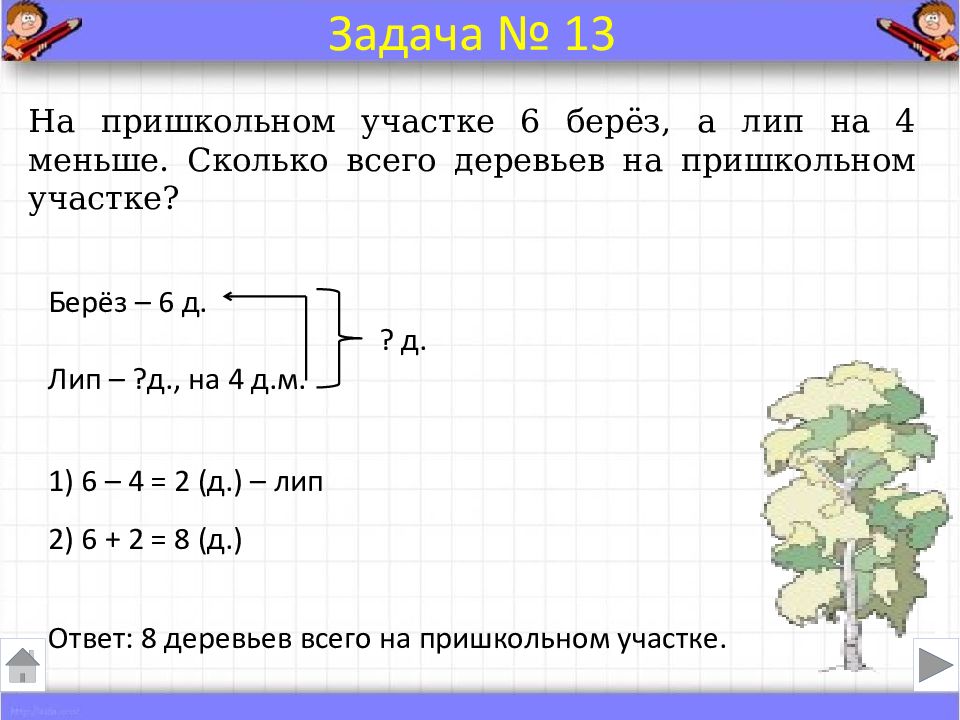 Краткая запись задачи 1 класс