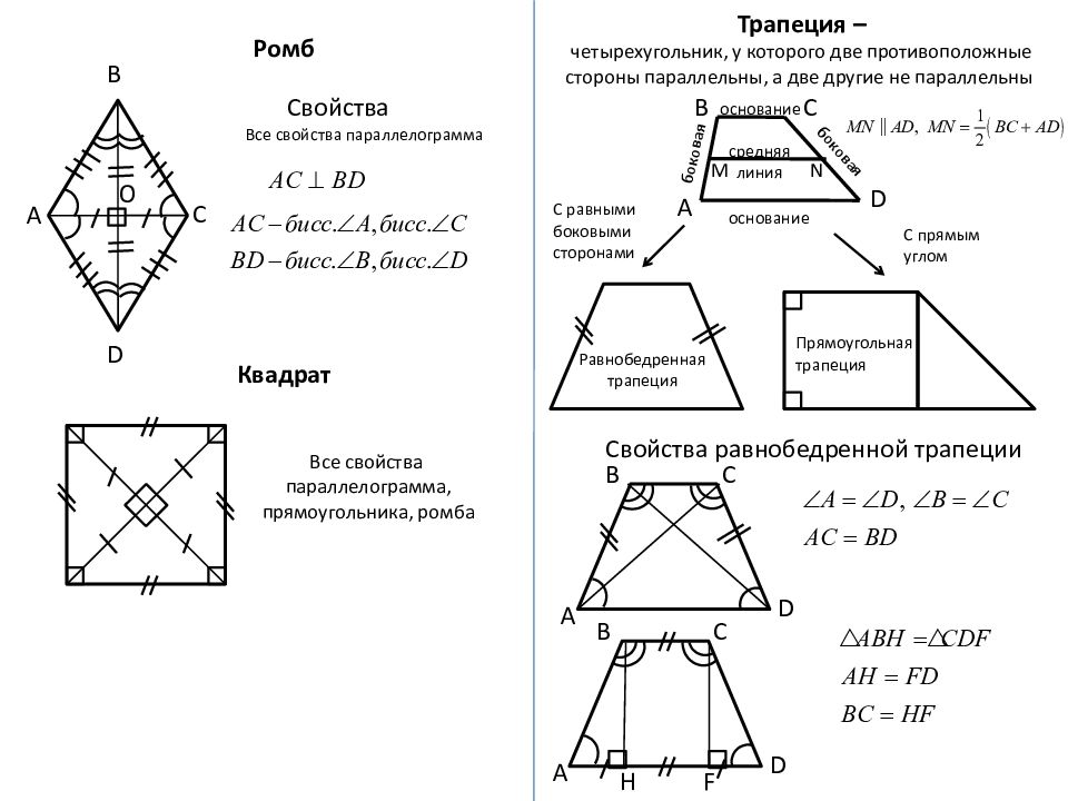 Трапеция определение виды трапеций свойство равнобедренной трапеции