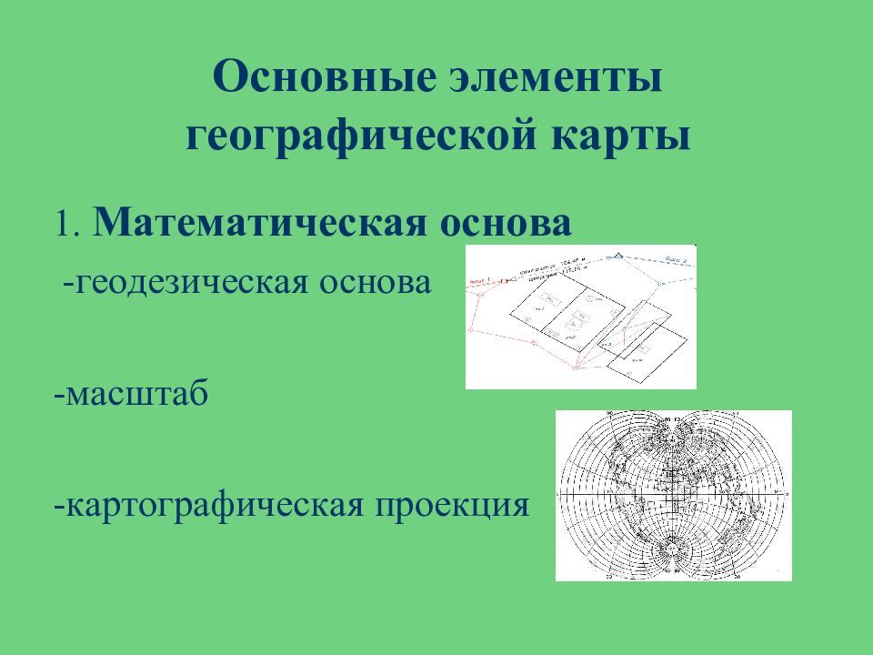 Для чего назначают карта