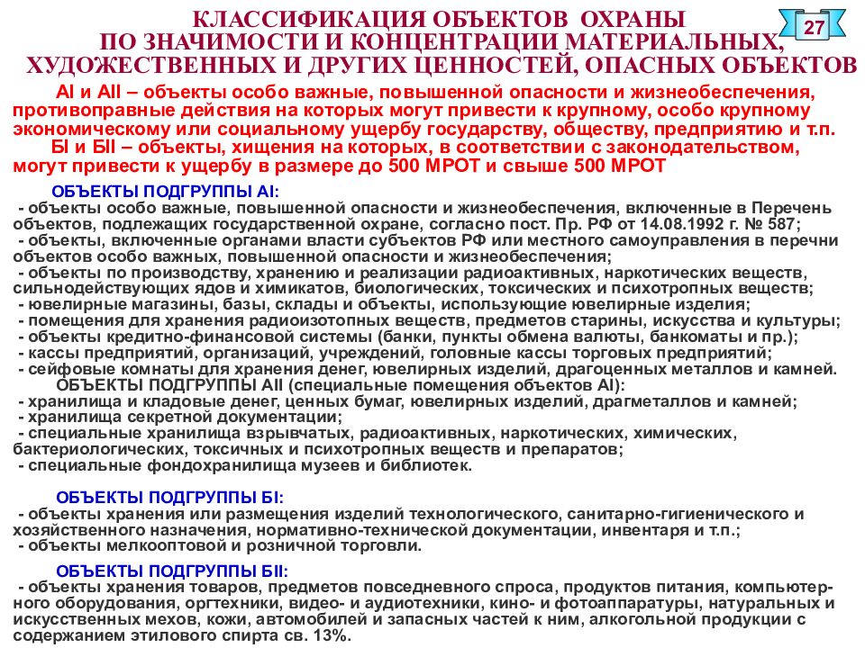 Перечень объектов подлежащих. Классификация охраняемых объектов. Классификация объектов по значимости. Перечень объектов охраны. Классификация объектов охраны.