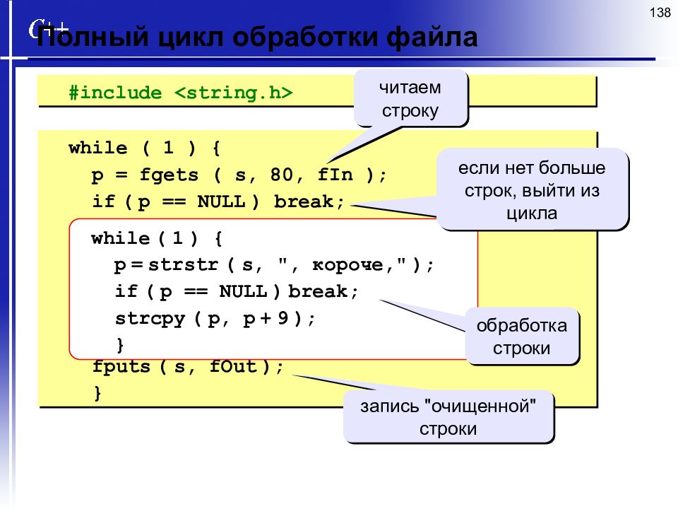 Strstr. Цикл обработки файла. Язык си обработка строк. While язык си. Коды на языке си.