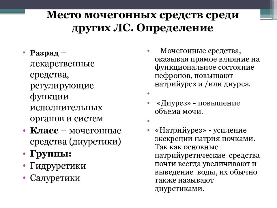 Презентация на тему мочегонные средства