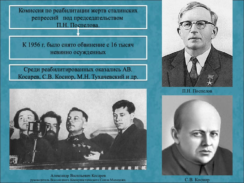 Специальную комиссию для разработки плана объединения всех советских республик возглавил