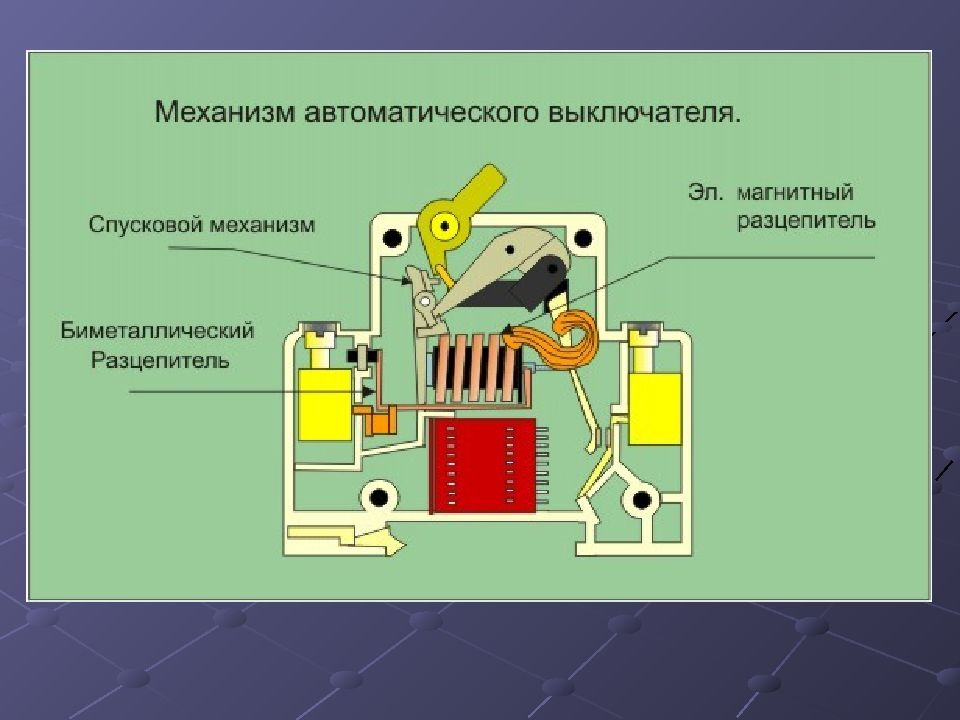 Презентация автоматический выключатель