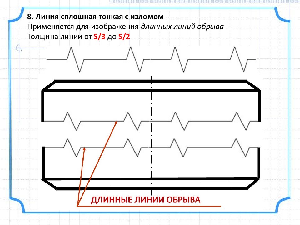 Нормальной линии. Сплошная тонкая с изломом линия на чертеже. Линия разрыва на чертеже. Линия обрыва на чертеже. Черчение линия обрыва.