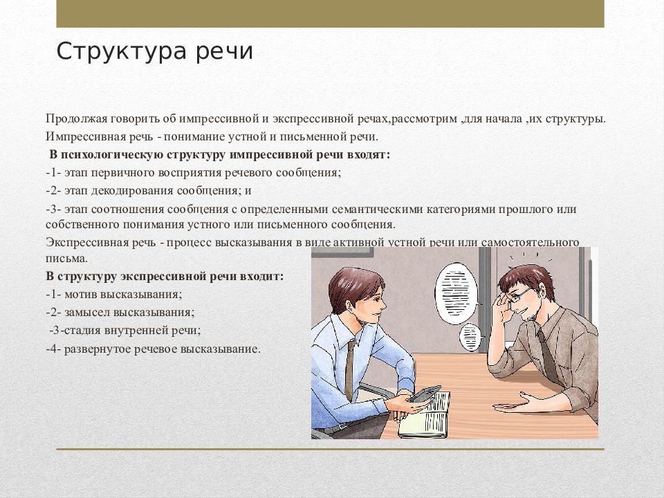 Речь информация. Структура речи. Структура устной речи. Психологическая структура речи. Структура речевого сообщения.