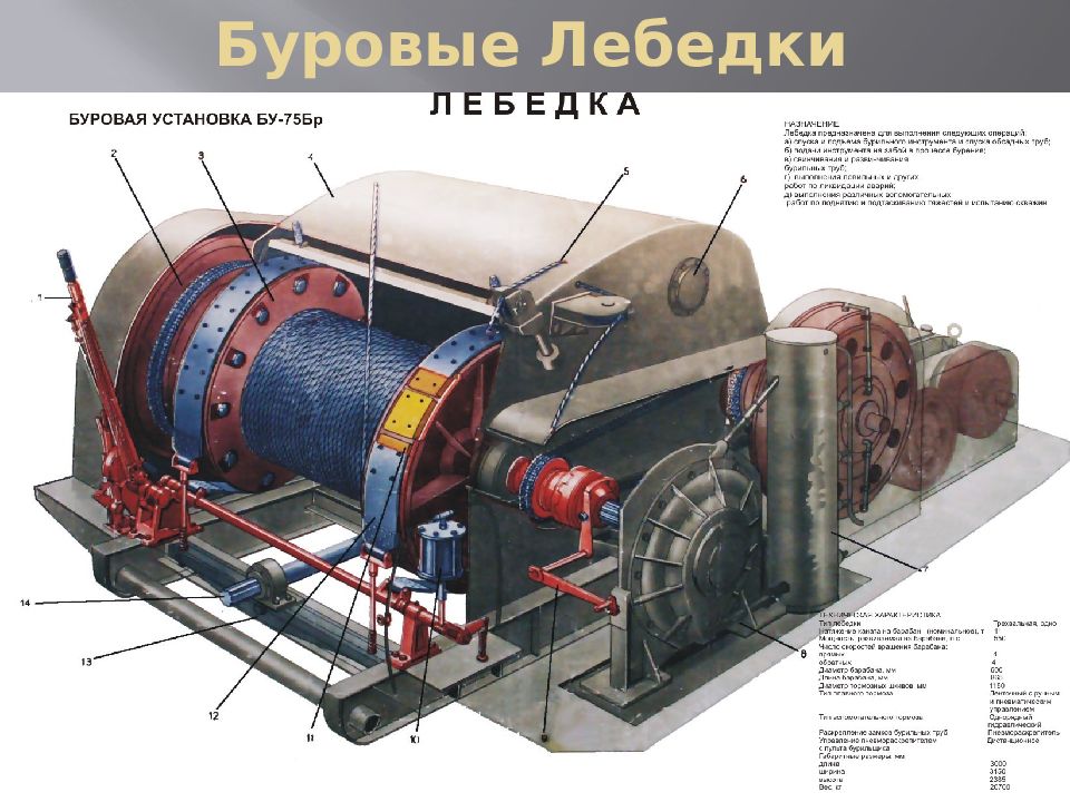 Лебедка буровая лбу 1200 чертеж