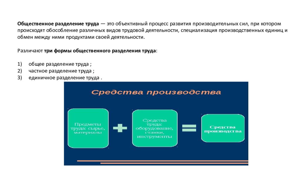 Тема 1.1. «Особенности и перспективы развития отрасли»