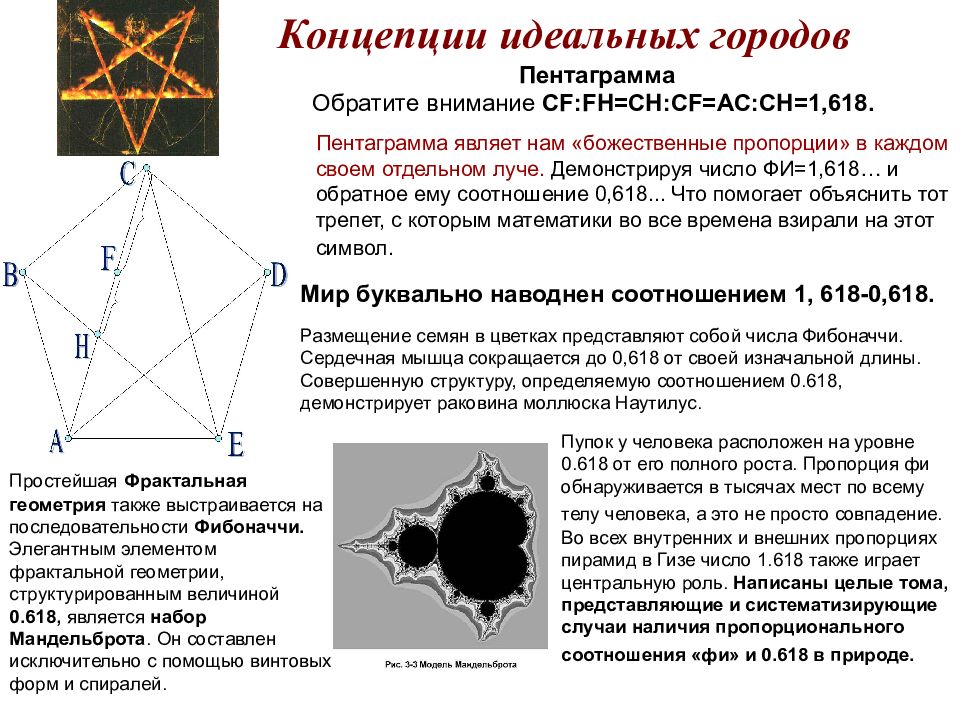 Понятие идеального. Концепция идеального города. Расклад пентаграмма. Пентаграмма пропорции. Числа Фибоначчи пентаграмма.