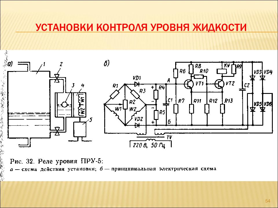 Задать контроль. Структурная схема автономной сээс. Установка контроля параметров жидкости УКПЖ-3. Установившийся режим сээс.