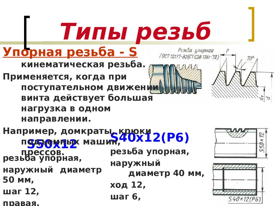 Виды резьб. Типы резьб. Виды резьб презентация. Тип резьбы MF.