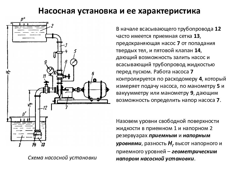 Электрическая схема насоса агидель м