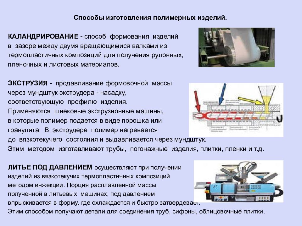 Способы презентации материала