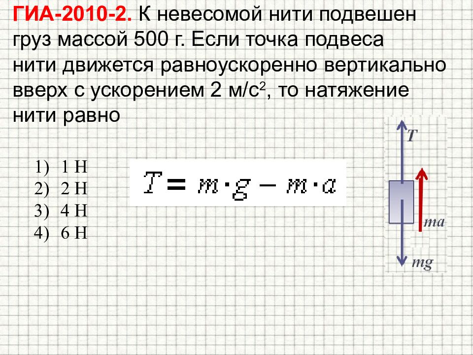 Груз 5 кг привязанный. Груз массой 500кг. Масса подвешенного груза. Груз поднимают вверх с ускорением. Точка подвеса нити.