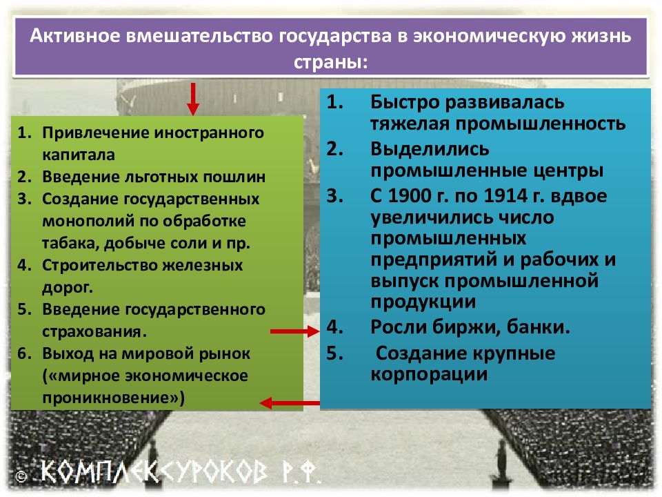 Конспект италия время реформ и колониальных захватов презентация 9 класс