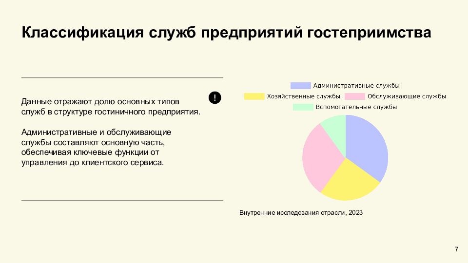 Введение в дисциплину МДК 01.01: ключевые темы и структура Роль МДК 01.01 в