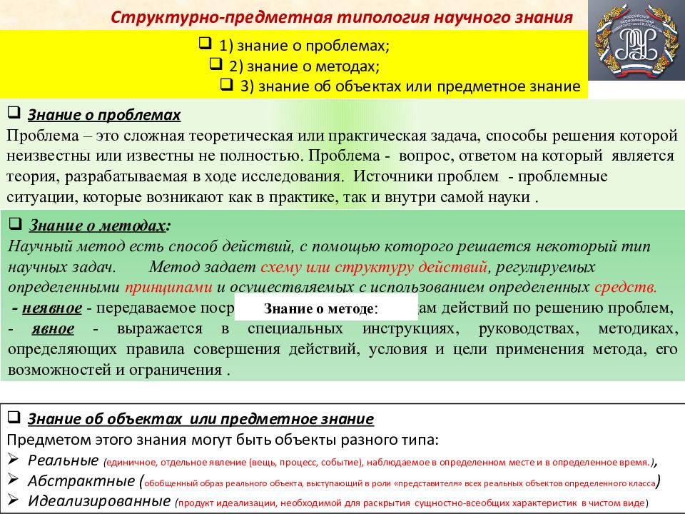 Методология научного процесса. Типология методов научного исследования. Типология как метод научного познания. Типы научного знания содержательные. Структурный метод в методологии это.