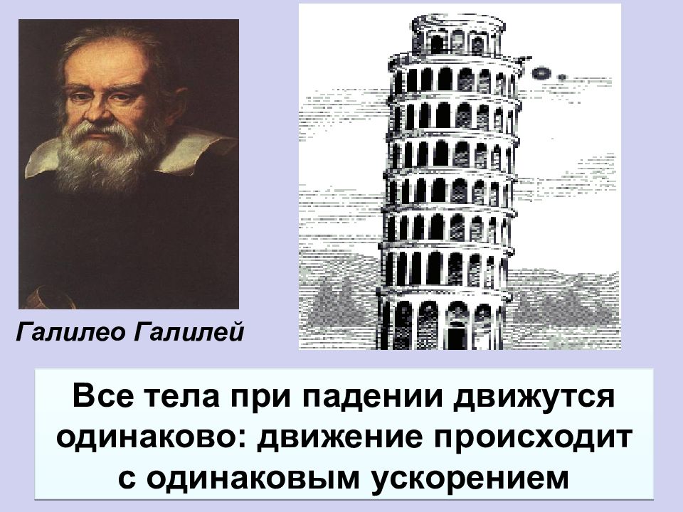 Движутся одинаково. Закон свободного падения тел Галилео Галилей. Галилео Галилей и башня. Закон падения тел Галилео Галилей. Галилео Галилей свободное падение.