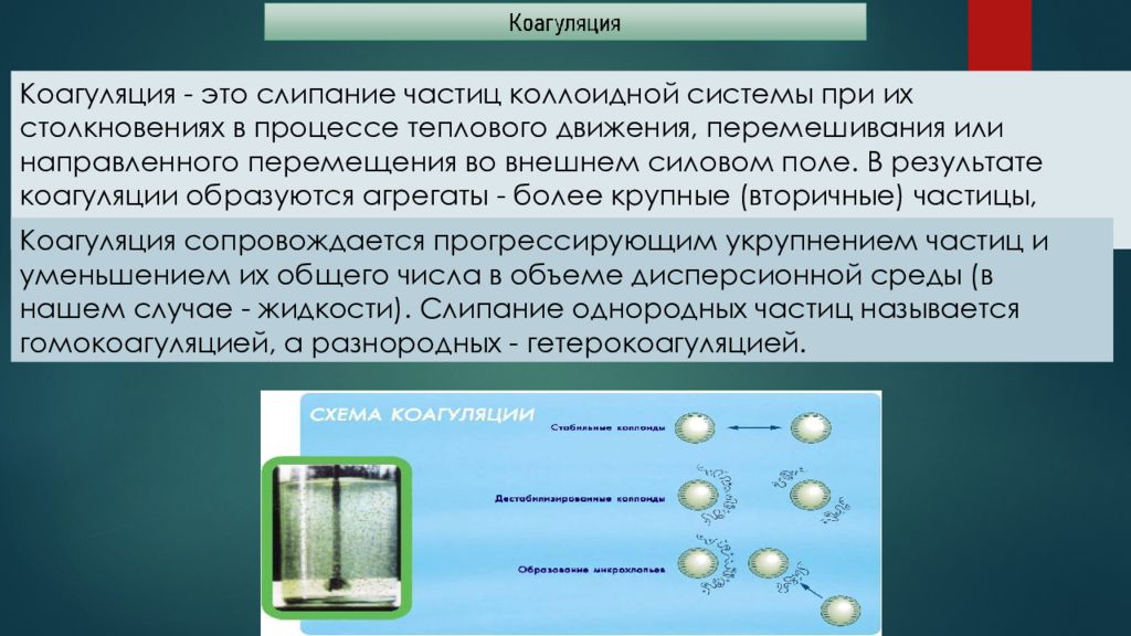 Современные методы очистки воды презентация