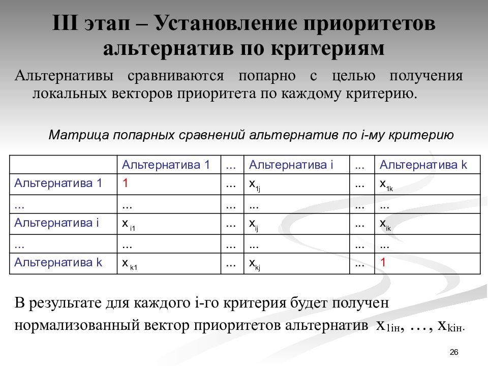 По каждому критерию. Локальный вектор приоритетов. Вектор приоритетов критериев. Расчет локальных векторов приоритетов. Формирование вектора локальных приоритетов.