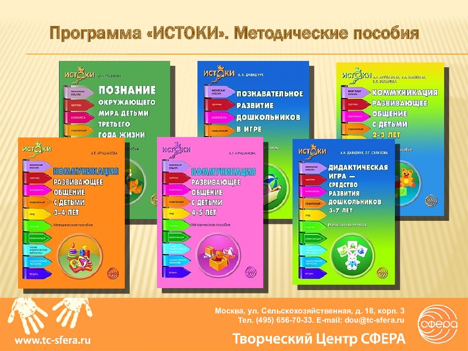 Из детства в отрочество программа дошкольного образования презентация