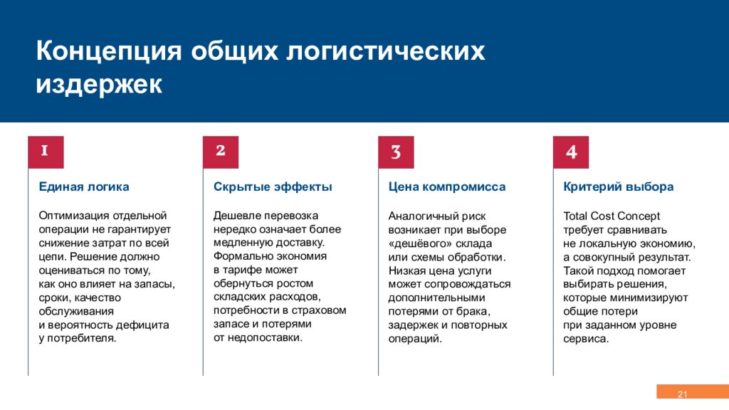 Концепция, эволюция и методология логистики Управление сквозными потоками,