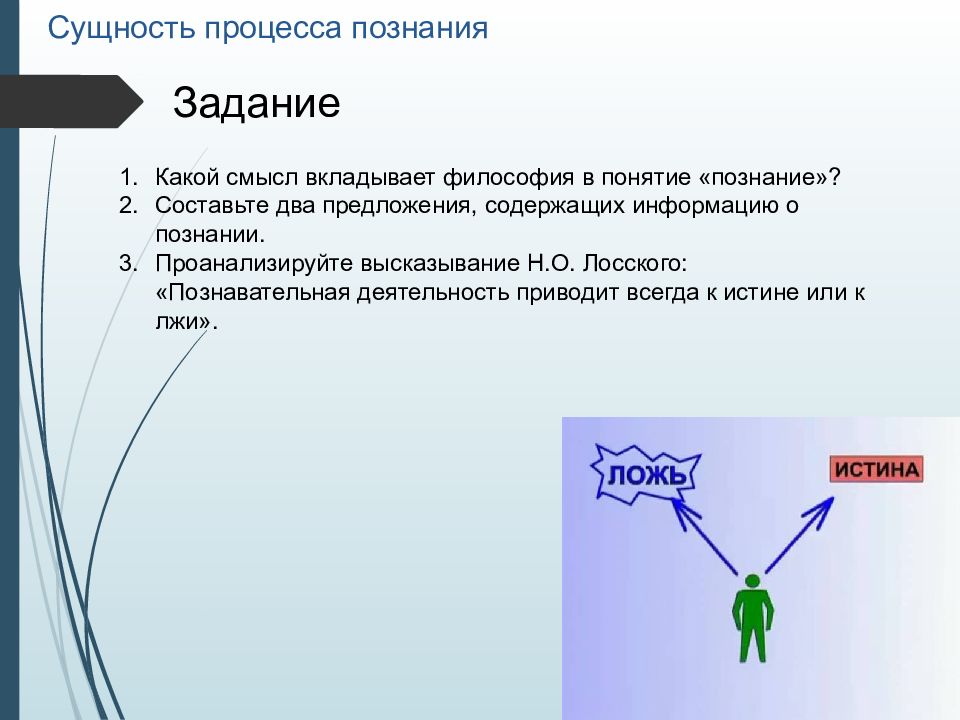 Сущность процесса состоит в