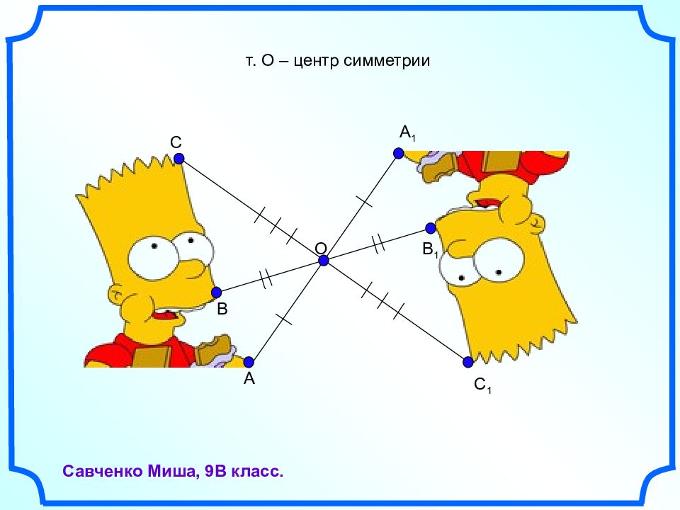 Симметрия проект 9 класс