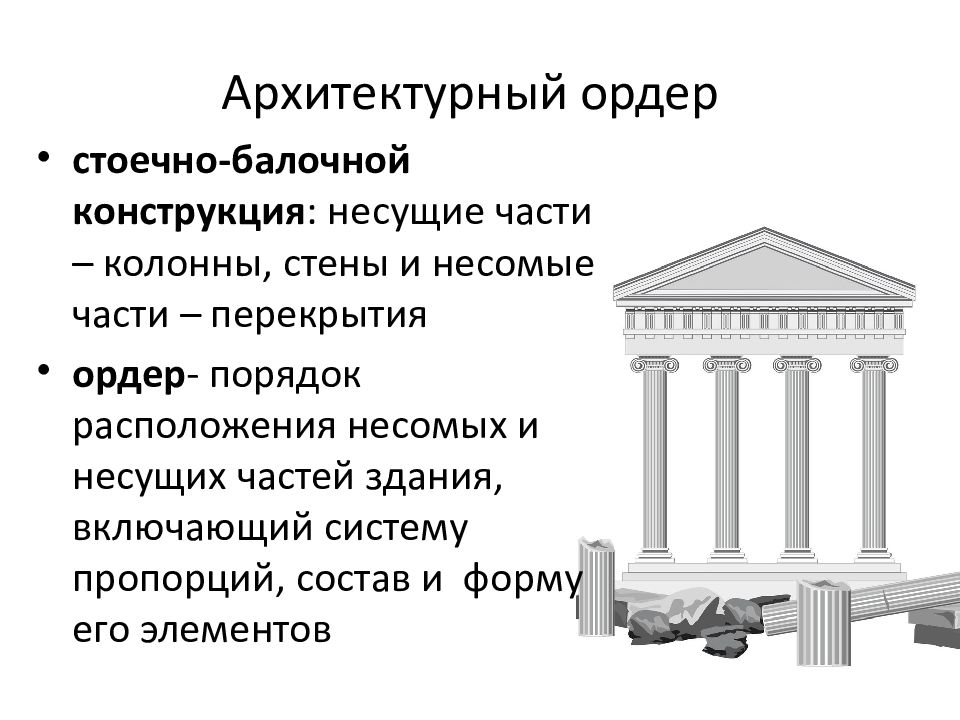 Архитектурный ордер. Стоечно балочная система в древней Греции. Основные ордеры древнегреческой архитектуры. Ордера в архитектуре древнего Рима. Типы ордеров в архитектуре.