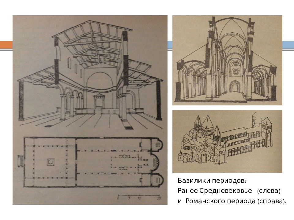 Тест раннее средневековье. Раннее средневековье архитектура примеры чертежи.