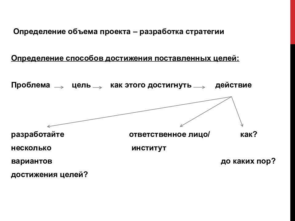 Дайте определение термину проект. Дать определение понятию проект. Объем проекта. Методы достижения цели Единая Россия. Соедините стрелками термин и его определение стратегия.