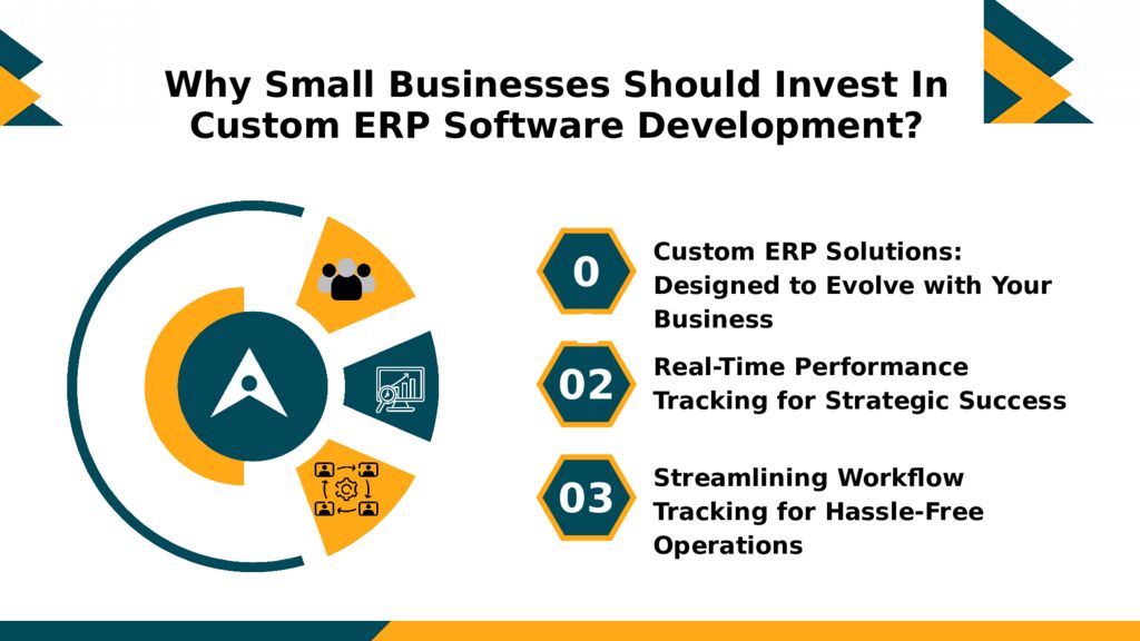 ERP software development services
Visit Our Services
How Custom
ERP Software ERP software development services Visit Our Services How Custom ERP Software