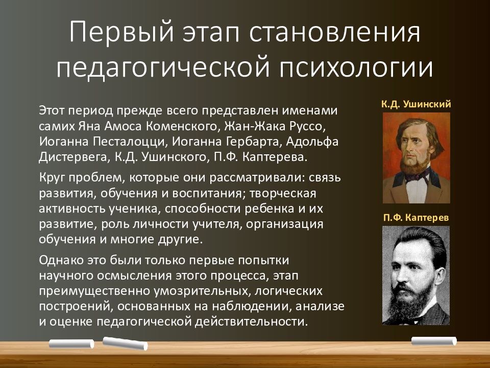 История педагогической психологии презентация