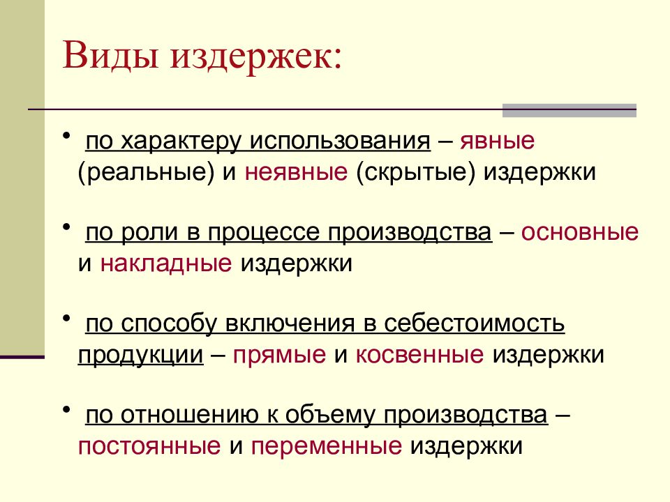 Раскрой понятия. Виды издержек производства в экономике. Издержки производства понятие и виды. Издержки виды издержек. Перечислите виды издержек.